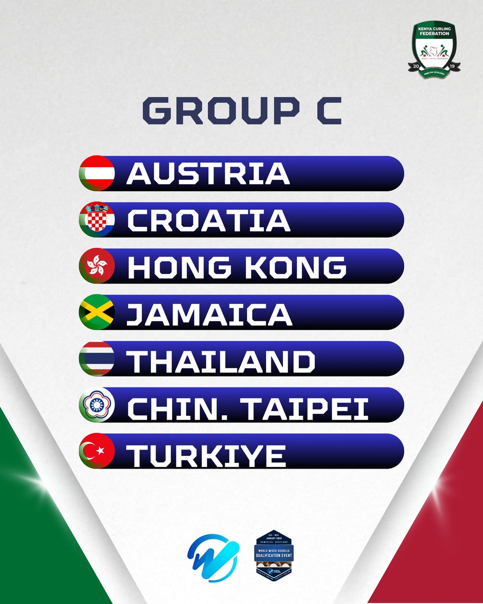 Kenya Curling Federation tweet media