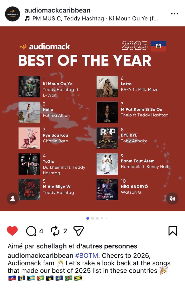 Jodiya sou kont Instagram officiel " audiomack Carribean" 
Li lage list pi gro hit music yo t tande pandan année 2025 la nan chak peyi.
Pou Haïti  🇭🇹 ladann nou retrouve "lotto" youn nan music ki sou album Baky a , map raplew album Baky a poko menm gen 4 mwa depil lage