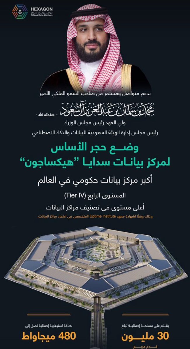 م / فهد إبراهيم العنزي tweet media