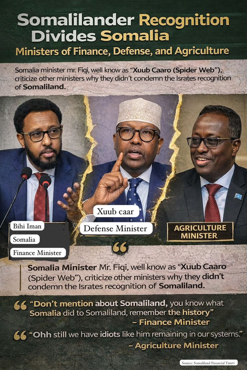 Israel’s recognition of Somaliland created conflict and division between Somalia ministers.