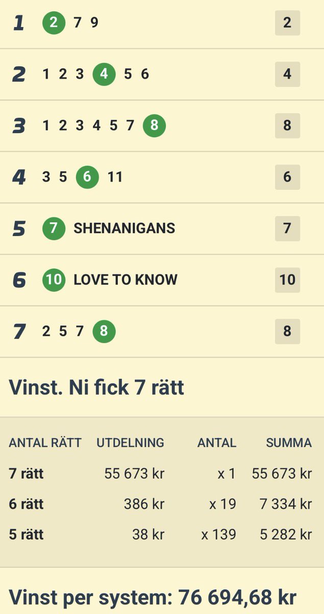 MinAndel.se tweet media