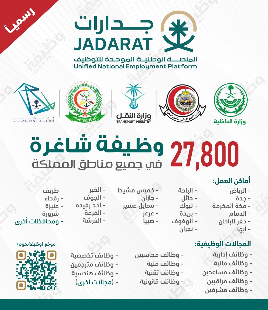 🛑 رسميــاً - (27,800) وظيفة بجميع مناطق المملكة:

⭐ الخدمات الطبية بـ #وزارة_الداخلية
⭐ الشؤون الصحية بوزارة الحرس الوطني
⭐ وزارة النقل والخدمات اللوجستية
⭐ الإدارة العامة للخدمات الطبية
⭐ وزارة الاتصالات وتقنية المعلومات
⭐ وغيرها من الجهات والشركات المتوسطة والكبرى
