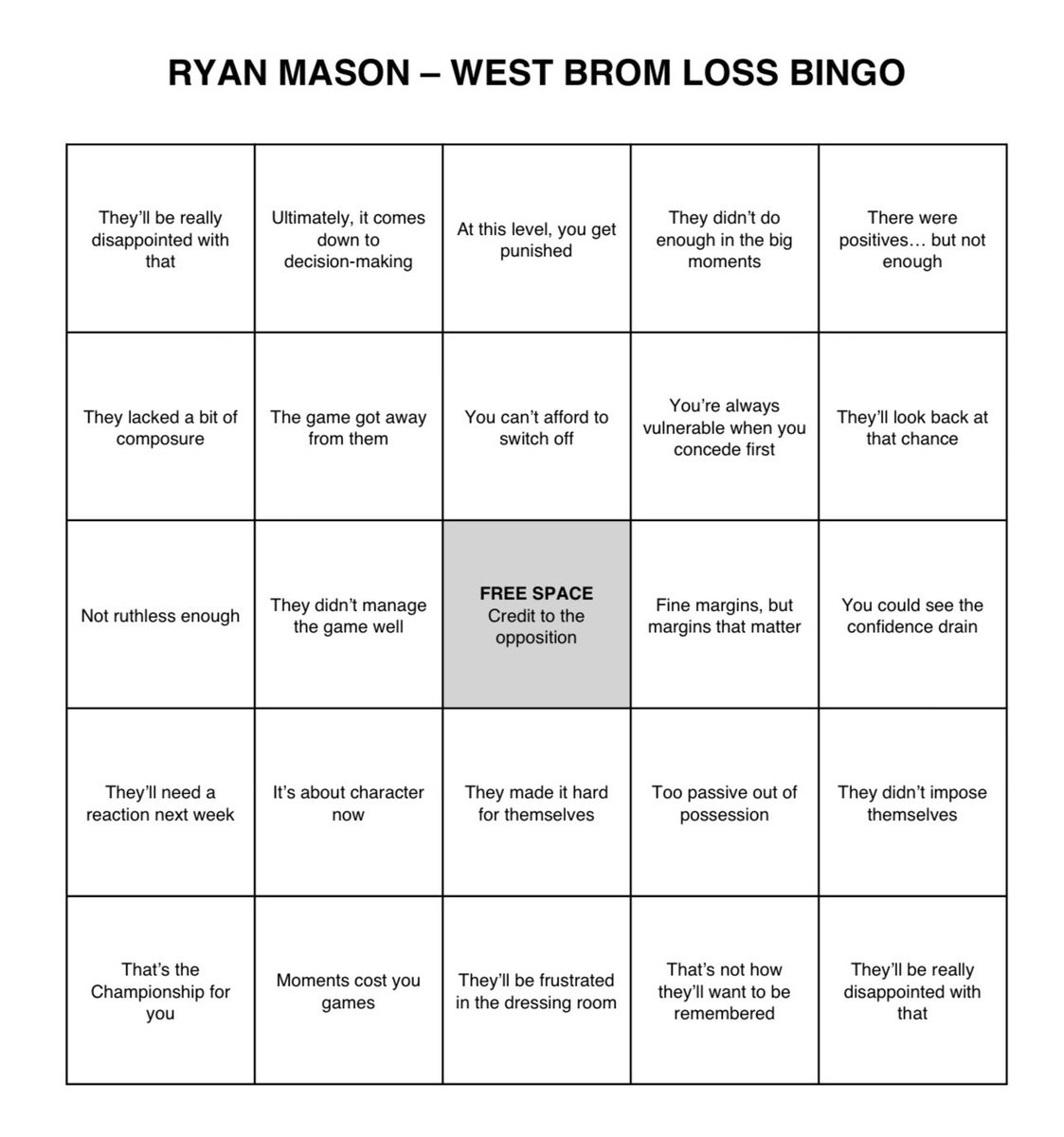TJSmithy_'s tweet image. Remember lads get your bingo card ready! #wba