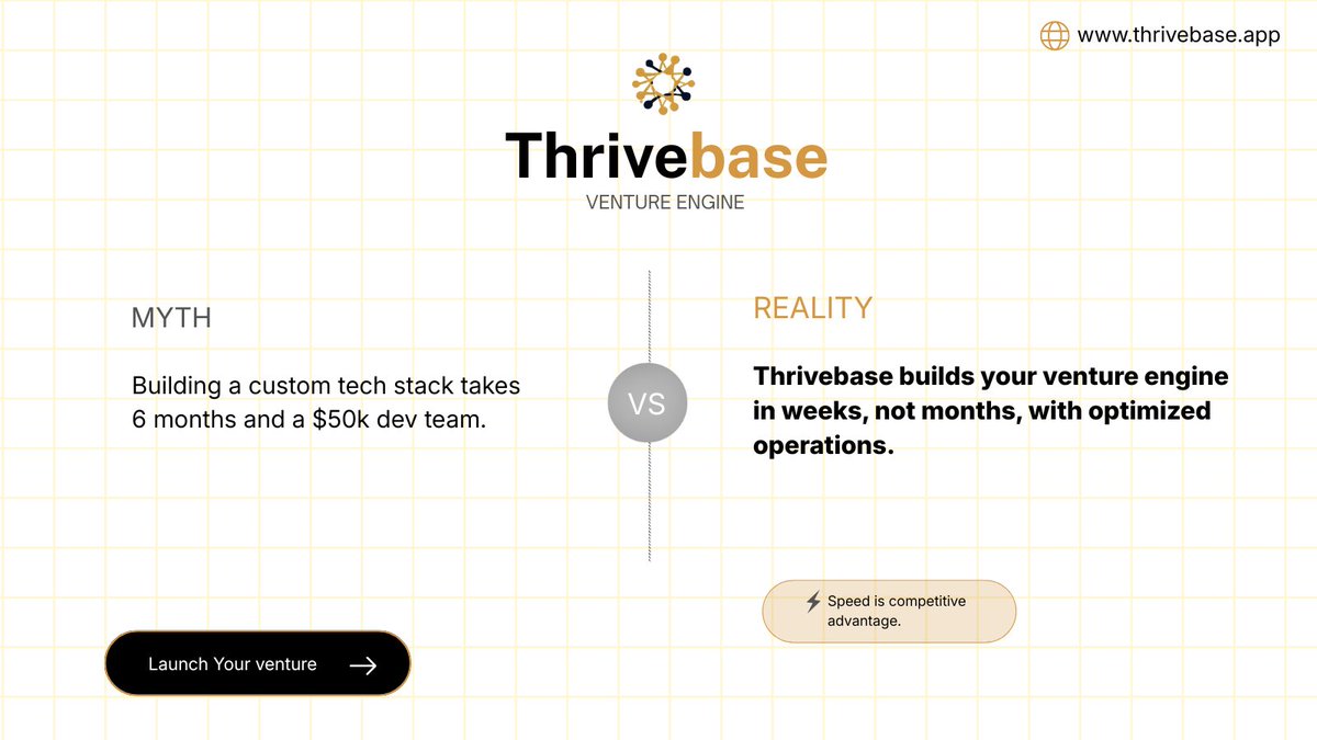 ThriveBase's tweet photo. Speed is only competitive advantage that matters. ⚡️

Thrivebase provides automated venture engine you need to launch and scale in weeks, not years!

Build your engine: https://t.co/qvEzXMDpvL

#thrivebase #SaaS #automation #founder #TechTrends #Entrepreneur #businessspeed #CRM https://t.co/Q5stucW9cy