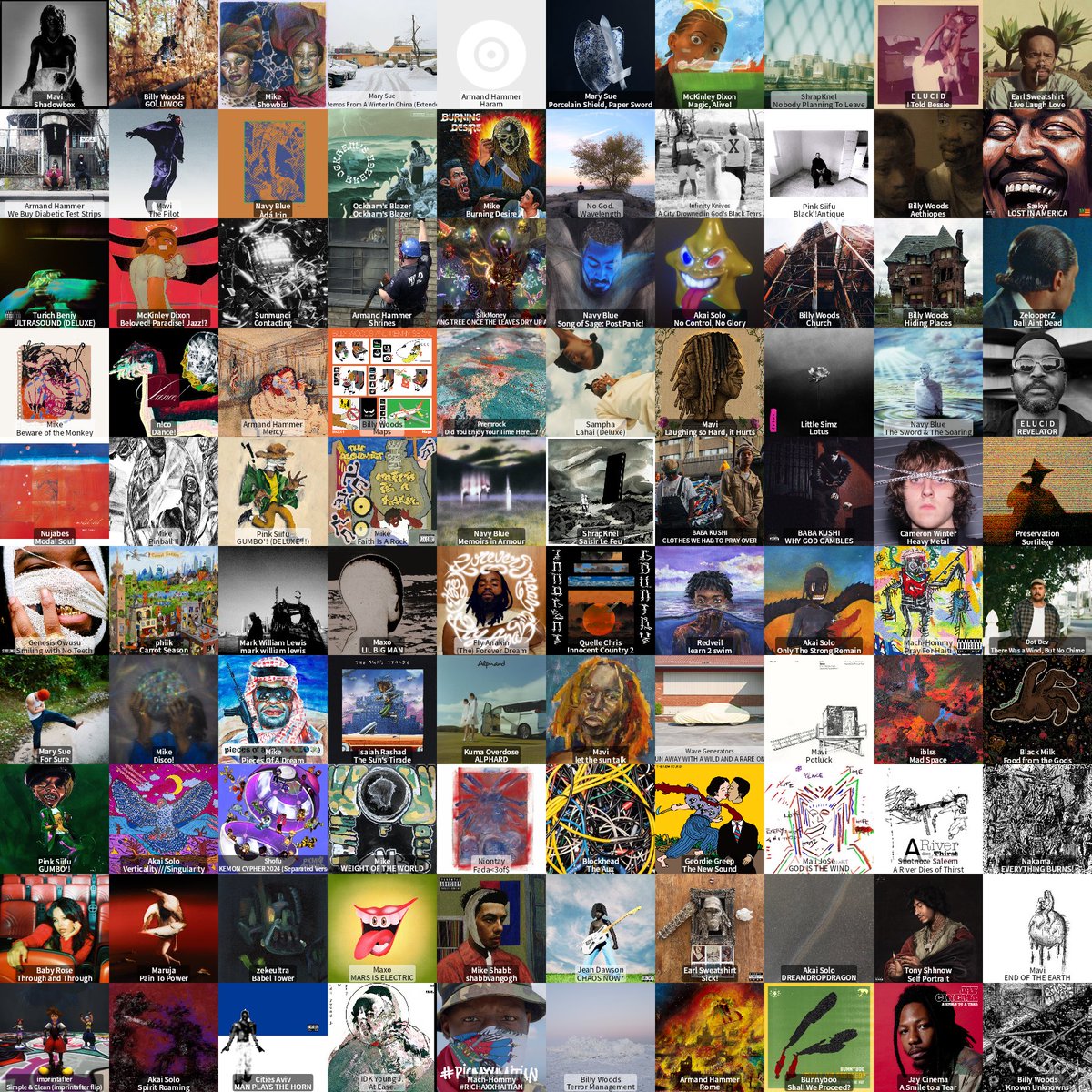 OG Homonculus tweet media