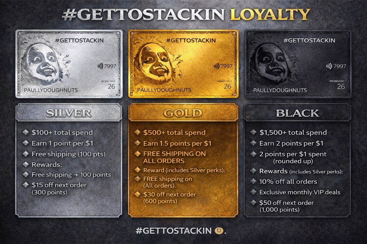 Paullydoughnuts tweet media