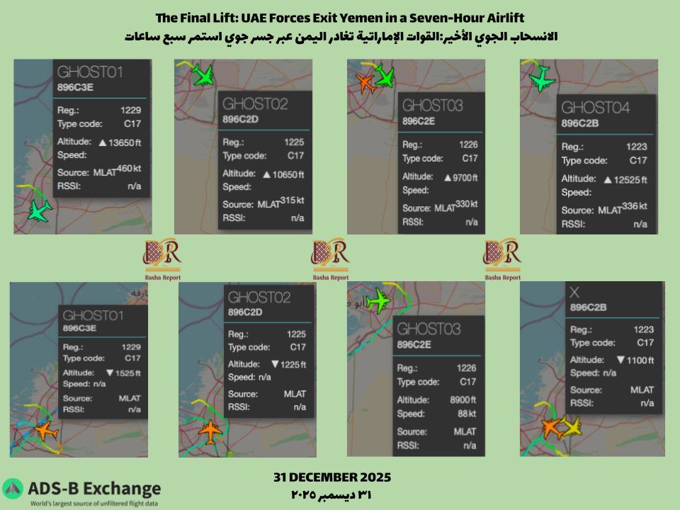 Abdulkhaleq Abdulla tweet media