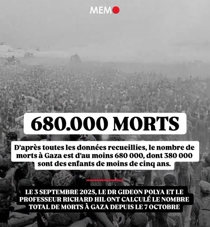D'après les débiles de Palestinistes, il y aurait au moins 380000 enfants de moins de 5 ans morts à Gaza.

Petit problème: c'est plus que le nombre total d'enfants de moins de 5 ans à Gaza 🤭

Les chiffres ne mentent pas. Il n'y a que les antisémites qui mentent 👊