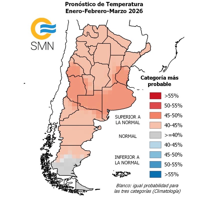 Clarín tweet media