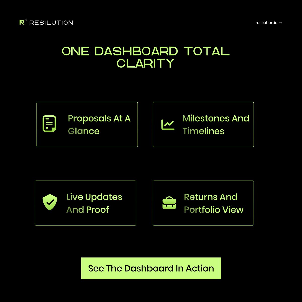 Resilution tweet media