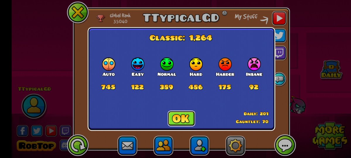 Typical_GD's tweet image. Estadísticas a inicios de año 2026