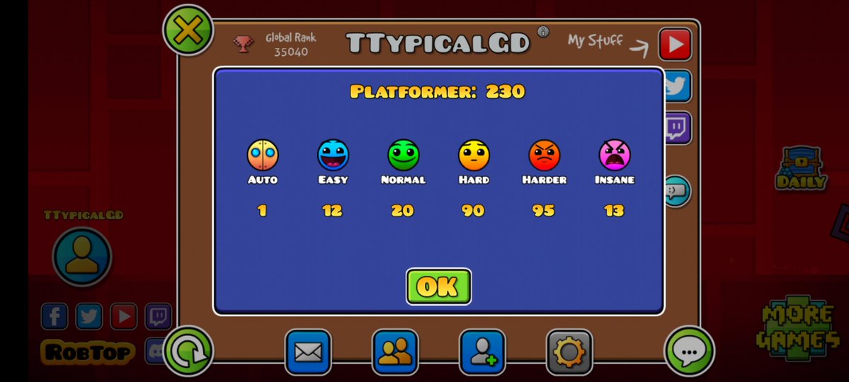 Typical_GD's tweet image. Estadísticas a inicios de año 2026