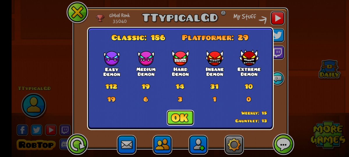 Typical_GD's tweet image. Estadísticas a inicios de año 2026