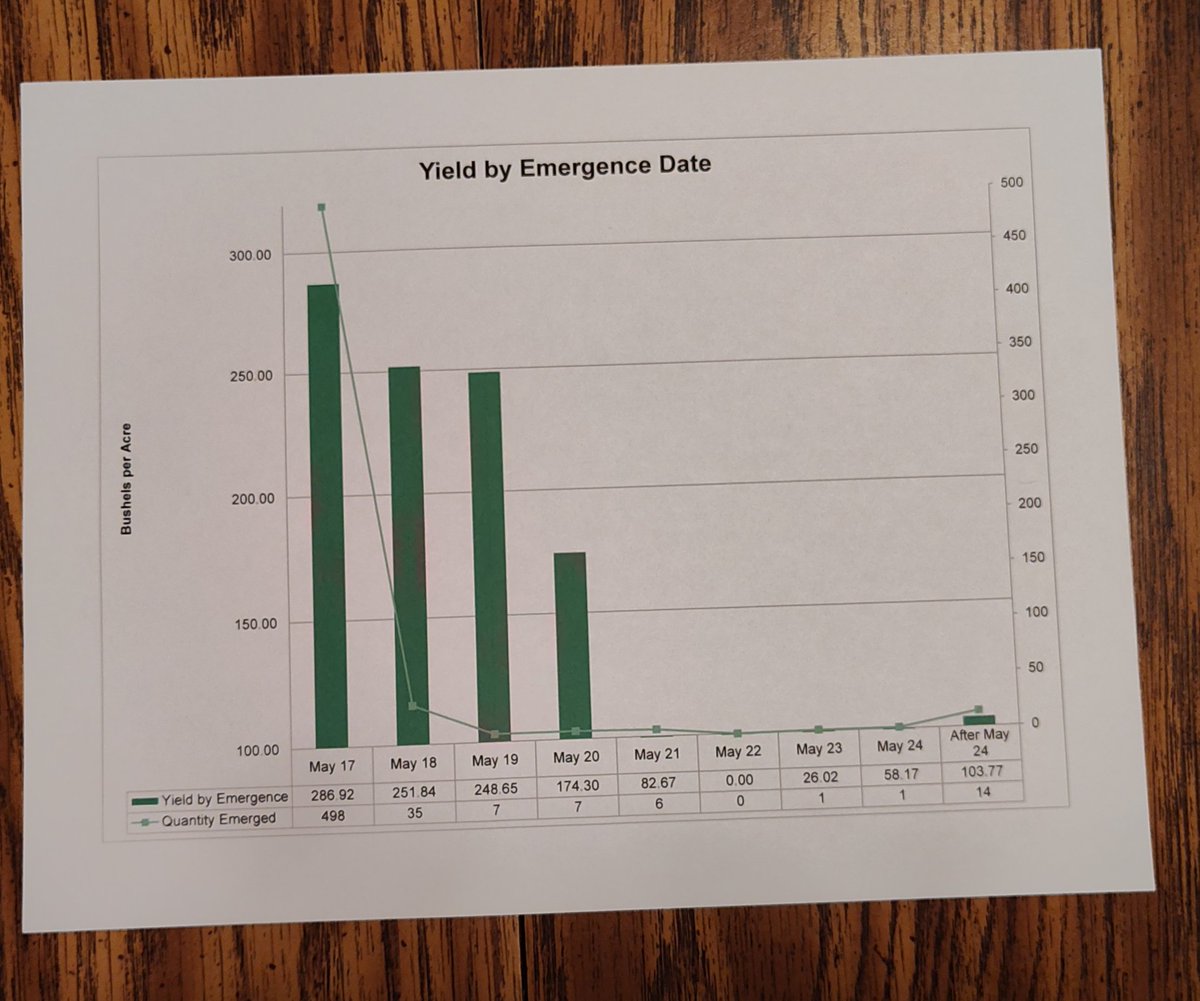 Kent Higerd tweet media