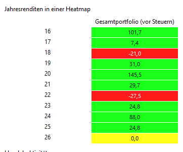 Christian Schmidt 🇪🇺 tweet media