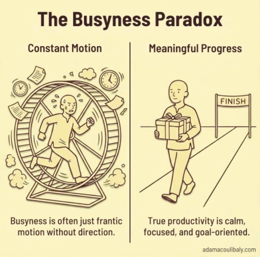 fambasayi's tweet image. We usually start a new year, month, week or new position, project etc, with a clear mindset and plan. 

The Busyness Paradox often cripples in like a thief. 

In 2026, be deliberate to achieve #meaningful, #calm, #focused and #goal_oriented progress.