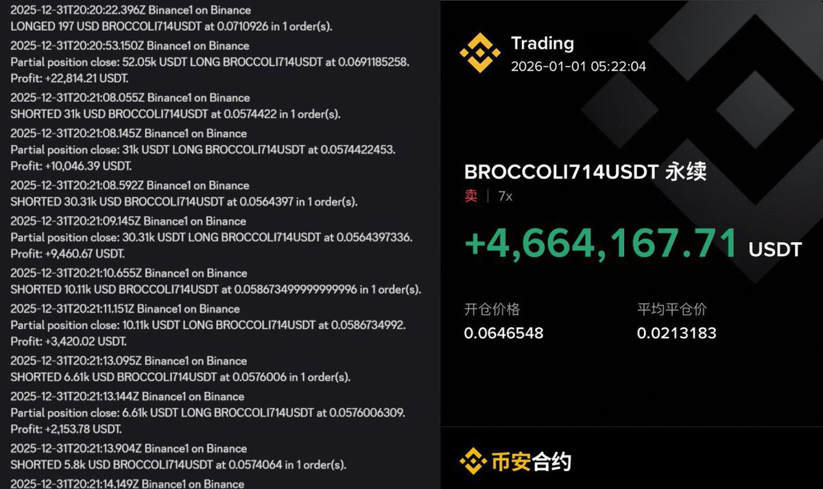 Kripto Simsar tweet media