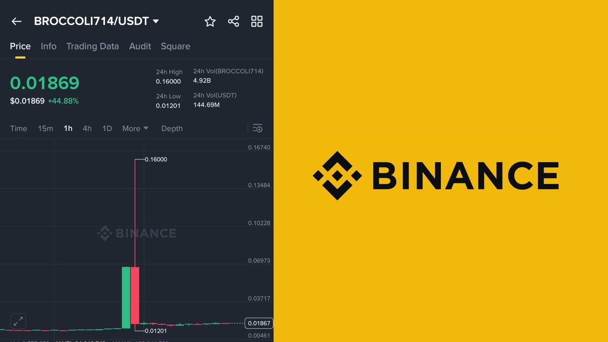 Kripto Simsar tweet media
