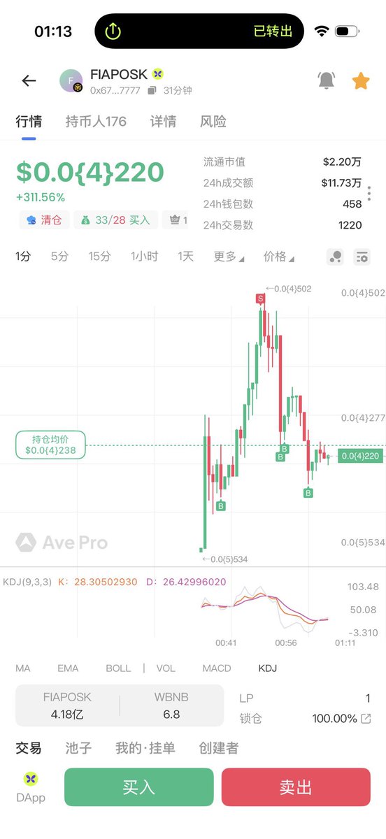 suorenshen4444's tweet photo. 蝴蝶拳头同dev创建的代币 ，机制还是一个样的，大家只要努努力射出去，机制里面4%，2%销毁，2%回流底池！12万刀交易量了，射出去的情况下直接就是1万刀资金自动买入，到时候会直接翻倍，只要射出去大家都不会亏，目前dev清仓了，捆绑查了全部走完，看看会���会比蝴蝶拳头牛逼
0x6763ff784f9a0c345b828b4191159f108ca17777