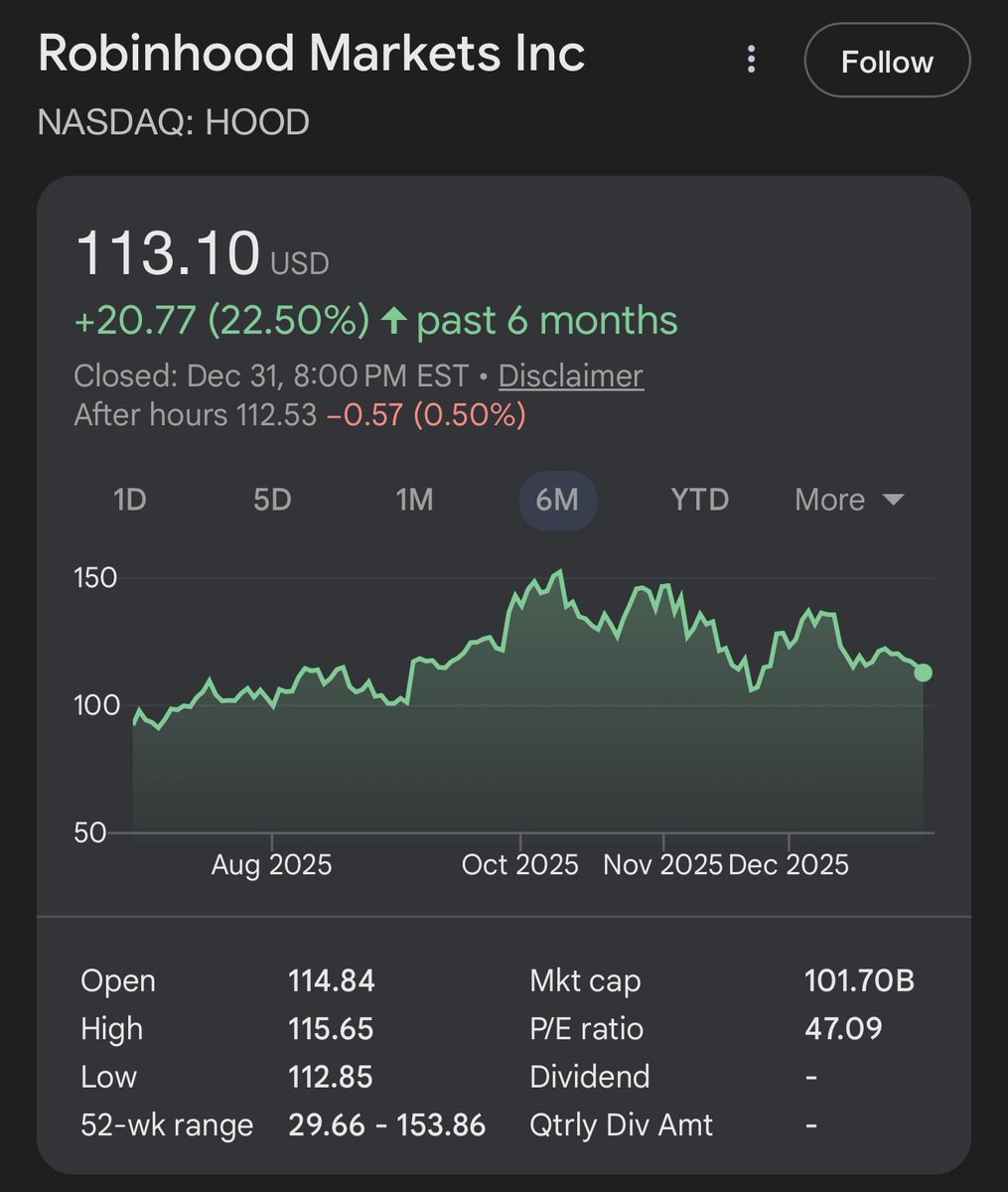 HOOD or Gi4JBwnFThitSrBrreMmb5LCZfK9dYHRxr95qEpzwcFc)