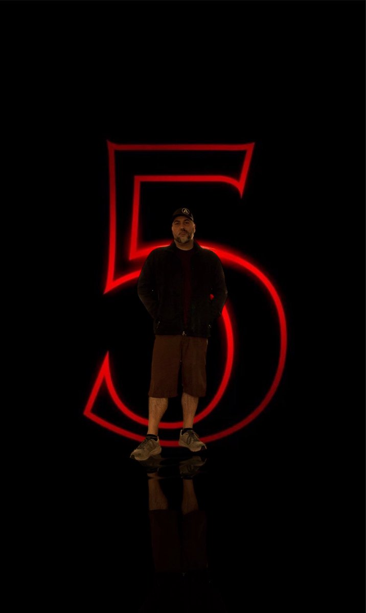 Welcome the Write Side Up. Kicking off the New Year with my thoughts on #StrangersThings5 finale bit.ly/44TSheh

#TheWriteOpinion #StrangerThings #finale #Netflix #tvseries #streamer #review