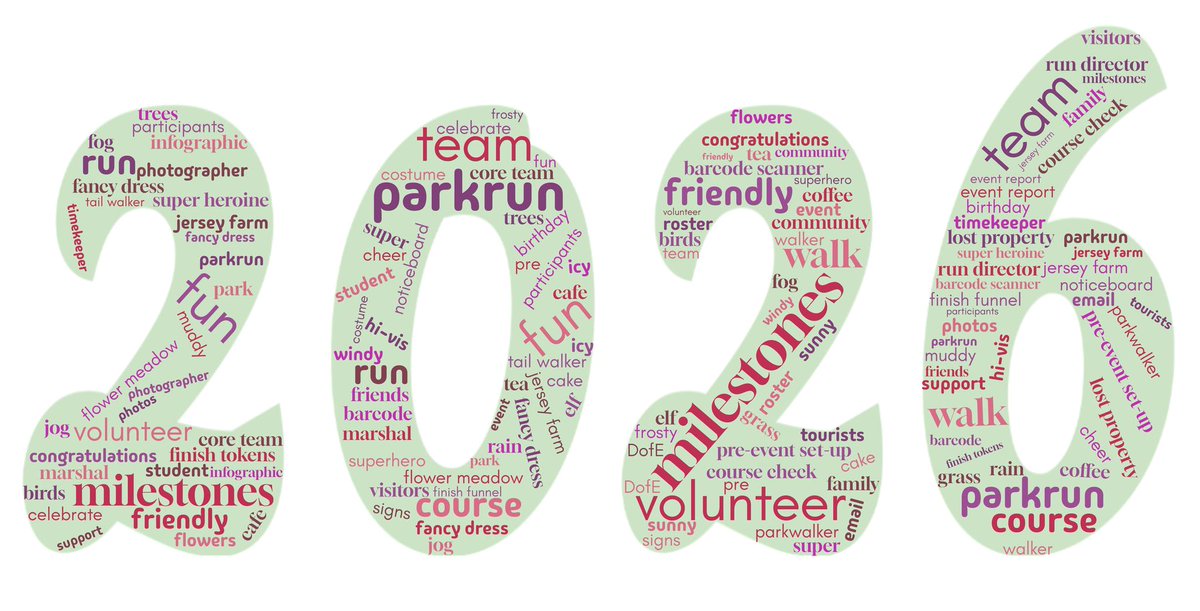 Happy New Year! 🥳