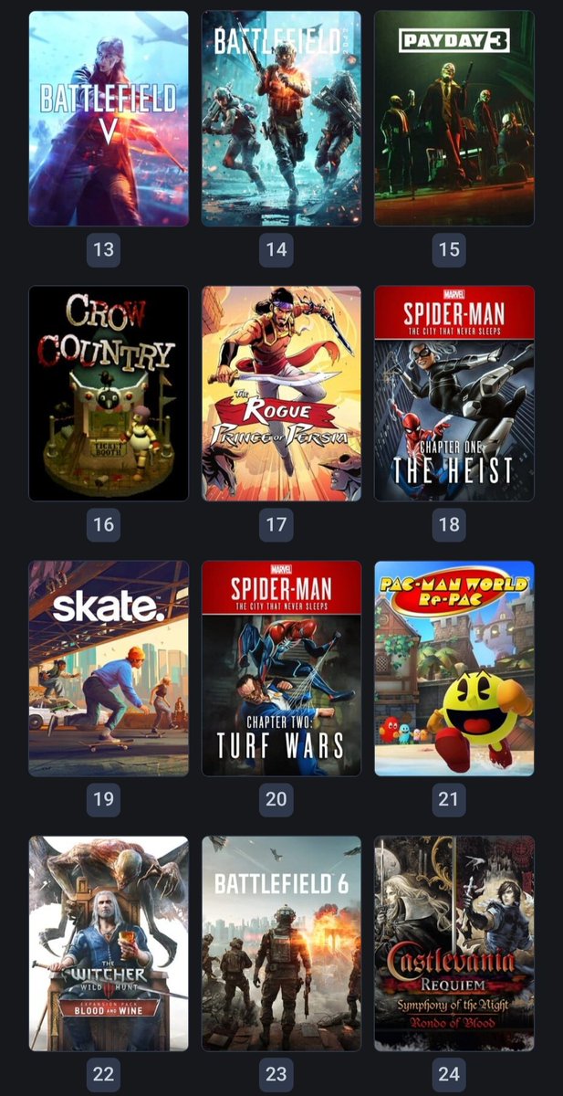 SnarlyDig It tweet media