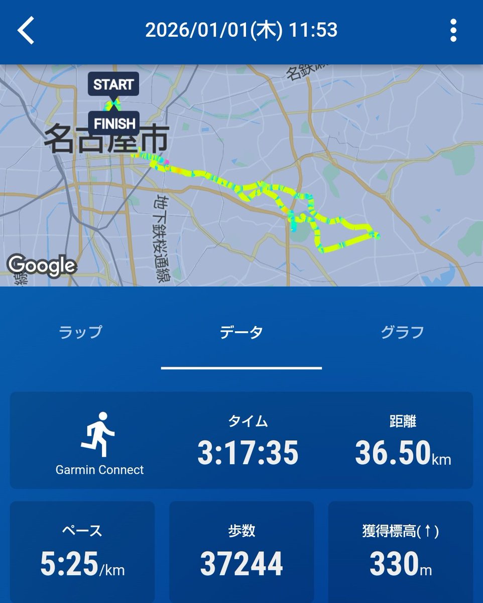 初詣ランは36.5キロ
崇敬社を巡って神棚用の
御札を頂きに
多奈波太神社
白美龍神社（2日連続）
白山宮 足王社（痛み取り石）
飛び地末社 皇帝龍王龍神社をはしご

シンスプリントが痛いので
久しぶりに足王社へお詣り
御神体の石を素手触っている親子…😰
まぁバチは当たらんやろけど
注意書きを読めw