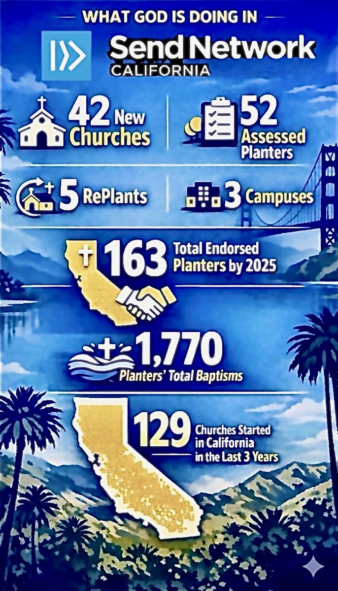 sendcalifornia's tweet image. Praise God with us for all He’s done in our state in 2025! 
@sendnetwork 
@NAMB_SBC
@californiasbc