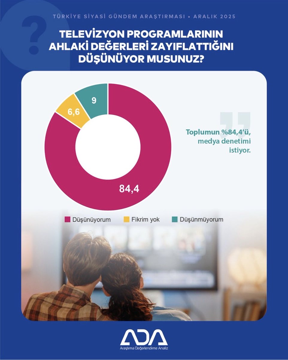 ADA ARAŞTIRMA tweet media