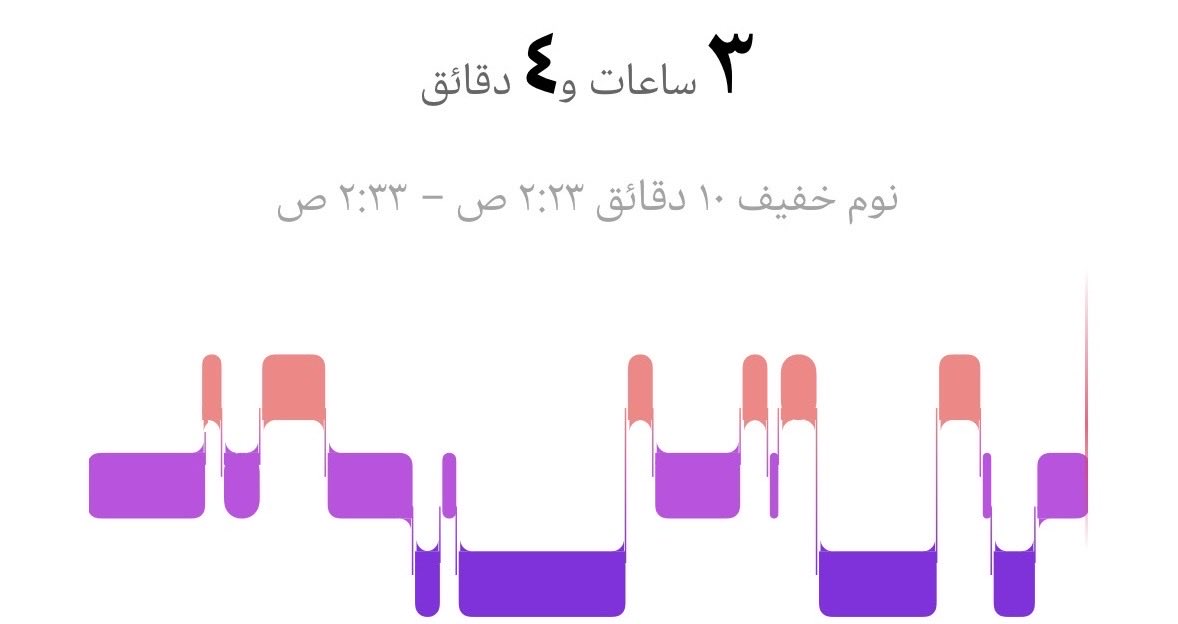 iplgdc's tweet photo. مو طبيعي نومي كيف صاير😵‍💫 https://t.co/kmyIakFWK9