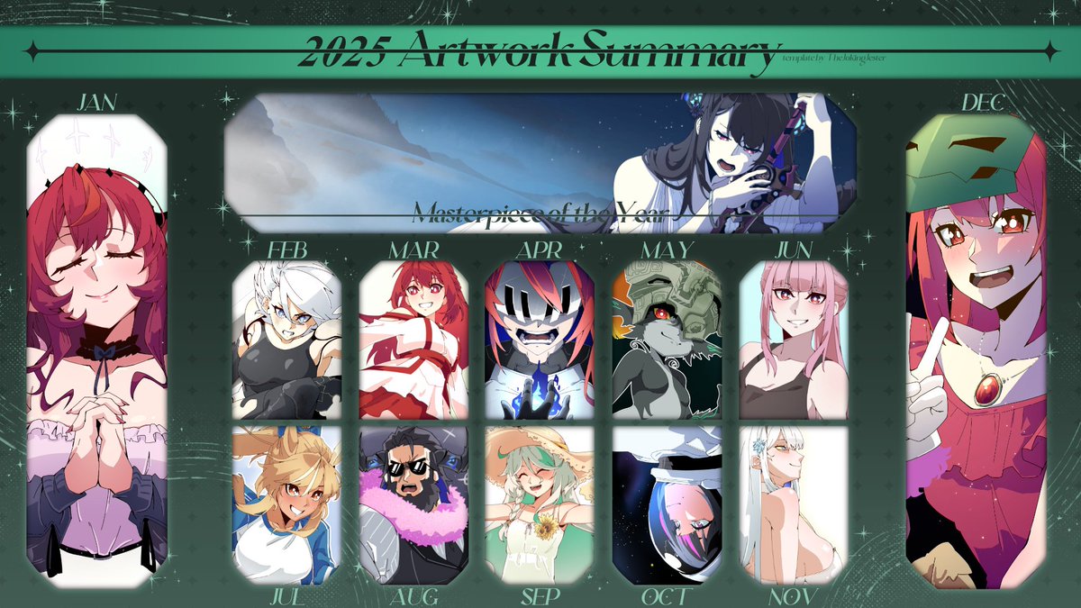Yearly summary 2025! 248 drawings give or take
