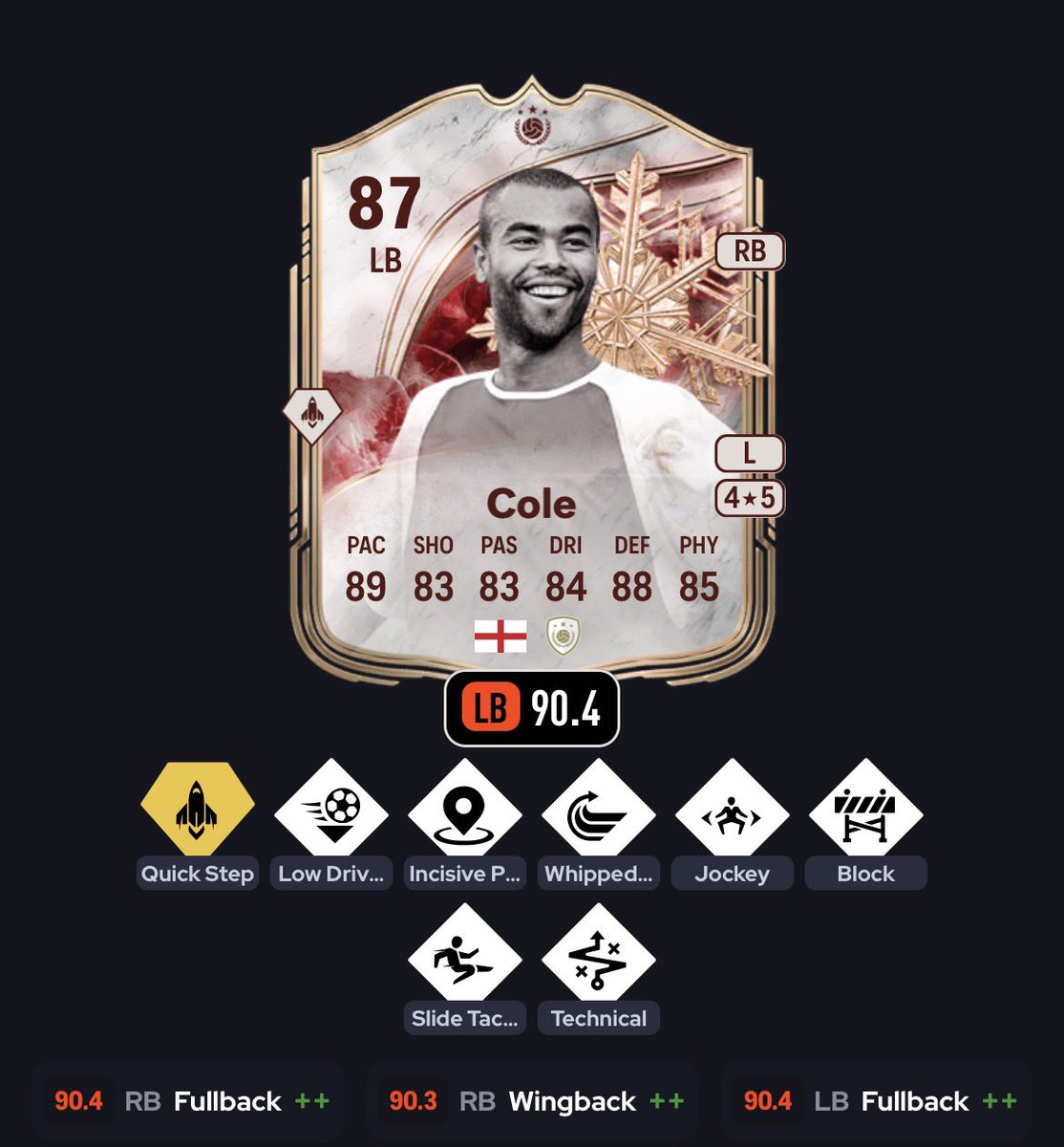 connFUT's tweet image. No anticipate, intercept or Bruiser🥀🥀

Are you guys completing or nah?