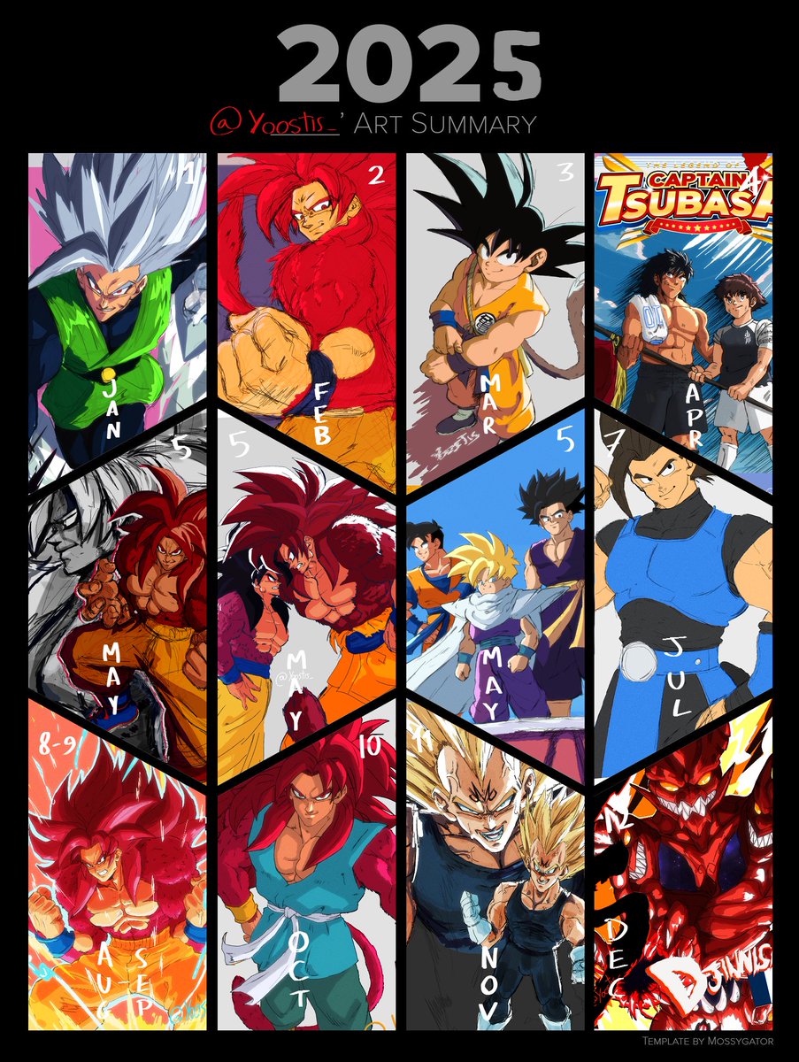 Happy New Year !
I wasn't very active this year, I'll make sure to be way more active this year I promise..!
Thank you for your support !
#ArtSummary2025