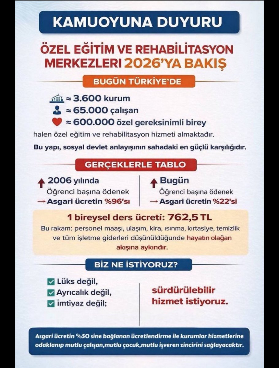 yas_erva's tweet photo. #rehabilitasyonasahipçık https://t.co/k930B66Fvh