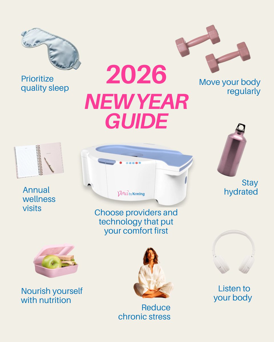 Koning Corporation tweet media