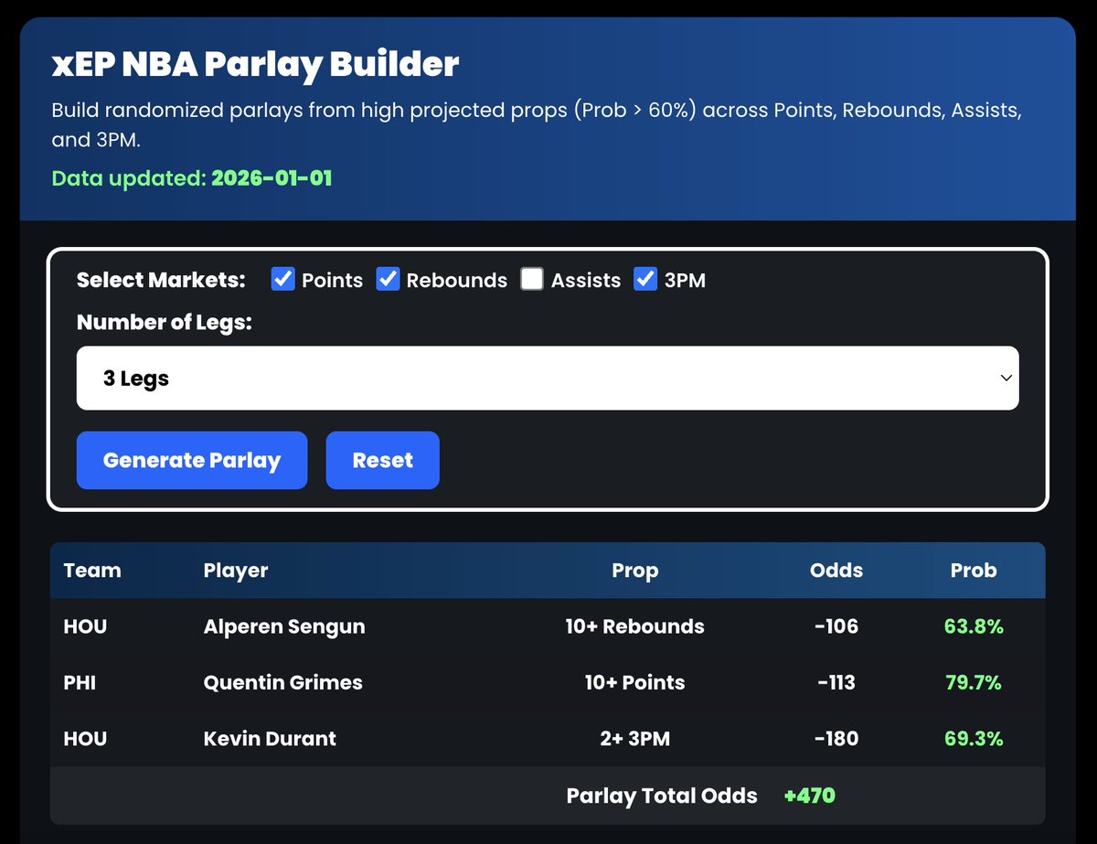 xEP Network | Sports Analytics tweet media