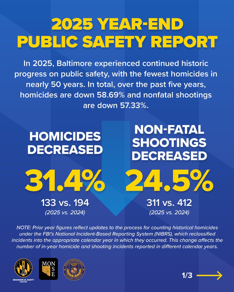 Brandon M. Scott tweet media