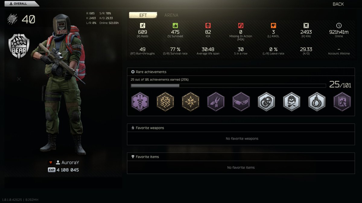 Shouldaville tweet media