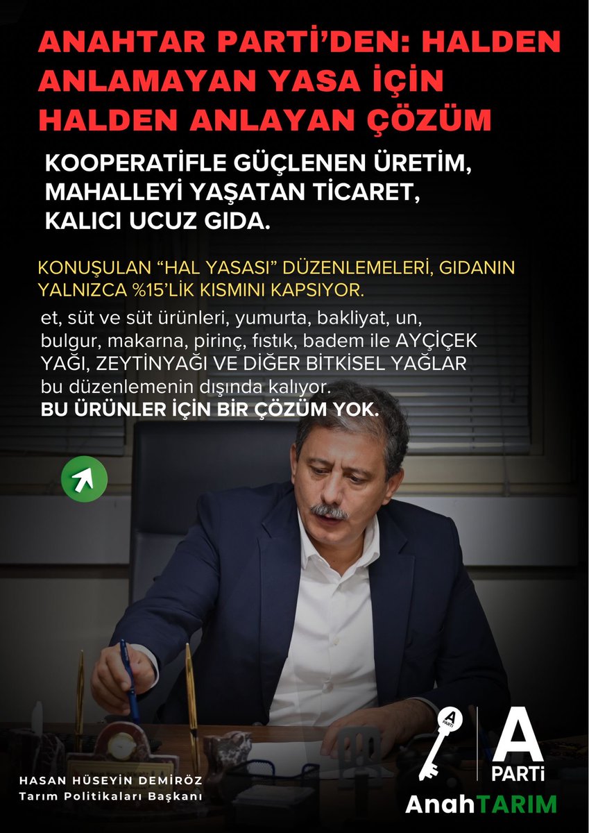 ANAHTAR PARTİ’DEN: HALDEN ANLAMAYAN YASA İÇİN HALDEN ANLAYAN ÇÖZÜM

KOOPERATİFLE GÜÇLENEN ÜRETİM, MAHALLEYİ YAŞATAN TİCARET, KALICI UCUZ GIDA.

KONUŞULAN “HAL YASASI” DÜZENLEMELERİ, GIDANIN YALNIZCA %15’LİK KISMINI KAPSIYOR.
et, süt ve süt ürünleri, yumurta, bakliyat, un, bulgur,