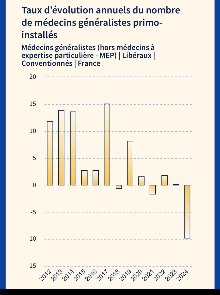 David Ciabrini @davciab77.bsky.social tweet media