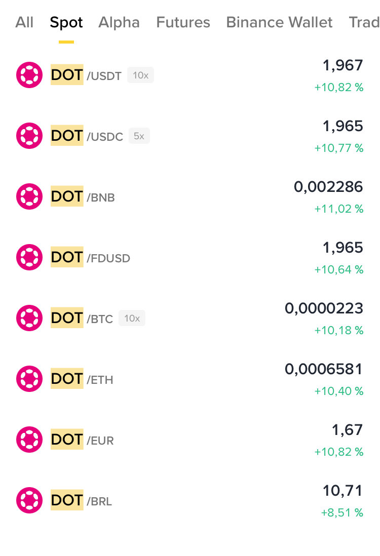 Alex $DOT 🐂⭕️ tweet media