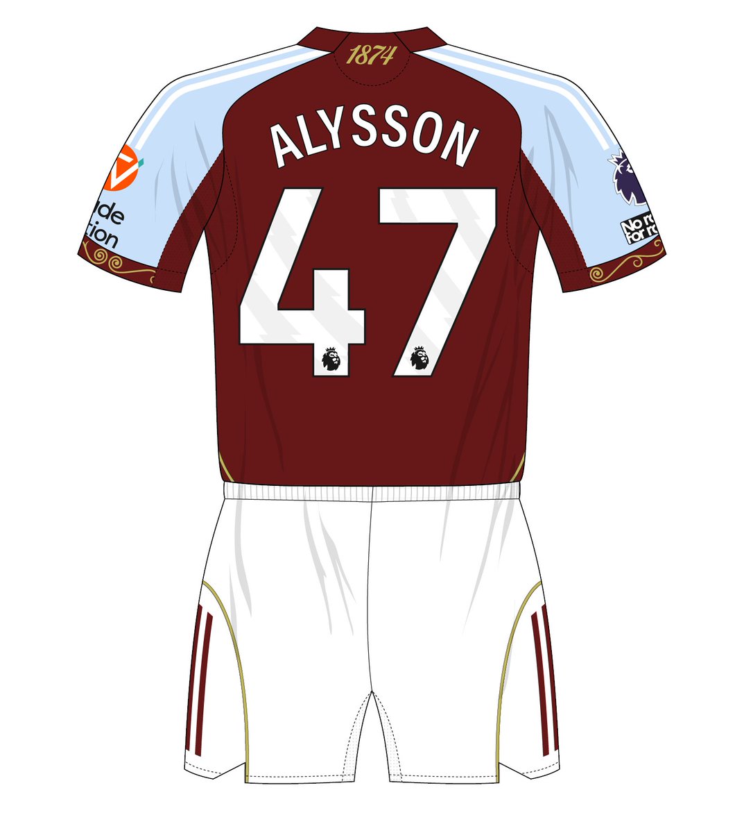 SquadNumbers.com tweet media