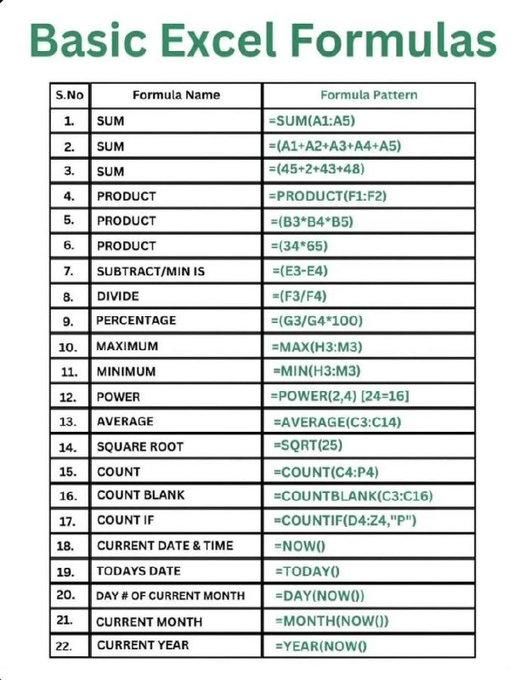 Excel is difficult to learn, but not anymore!

Introducing Complete Excel Training Course, All formulas, Tips &amp; Tricks , shortcuts Absolutely Free

It helps you to save 80% time and money

To get it FREE, just:

👉 Like and Repost
👉Comment "Excel"
👉Follow me (so that I can DM)