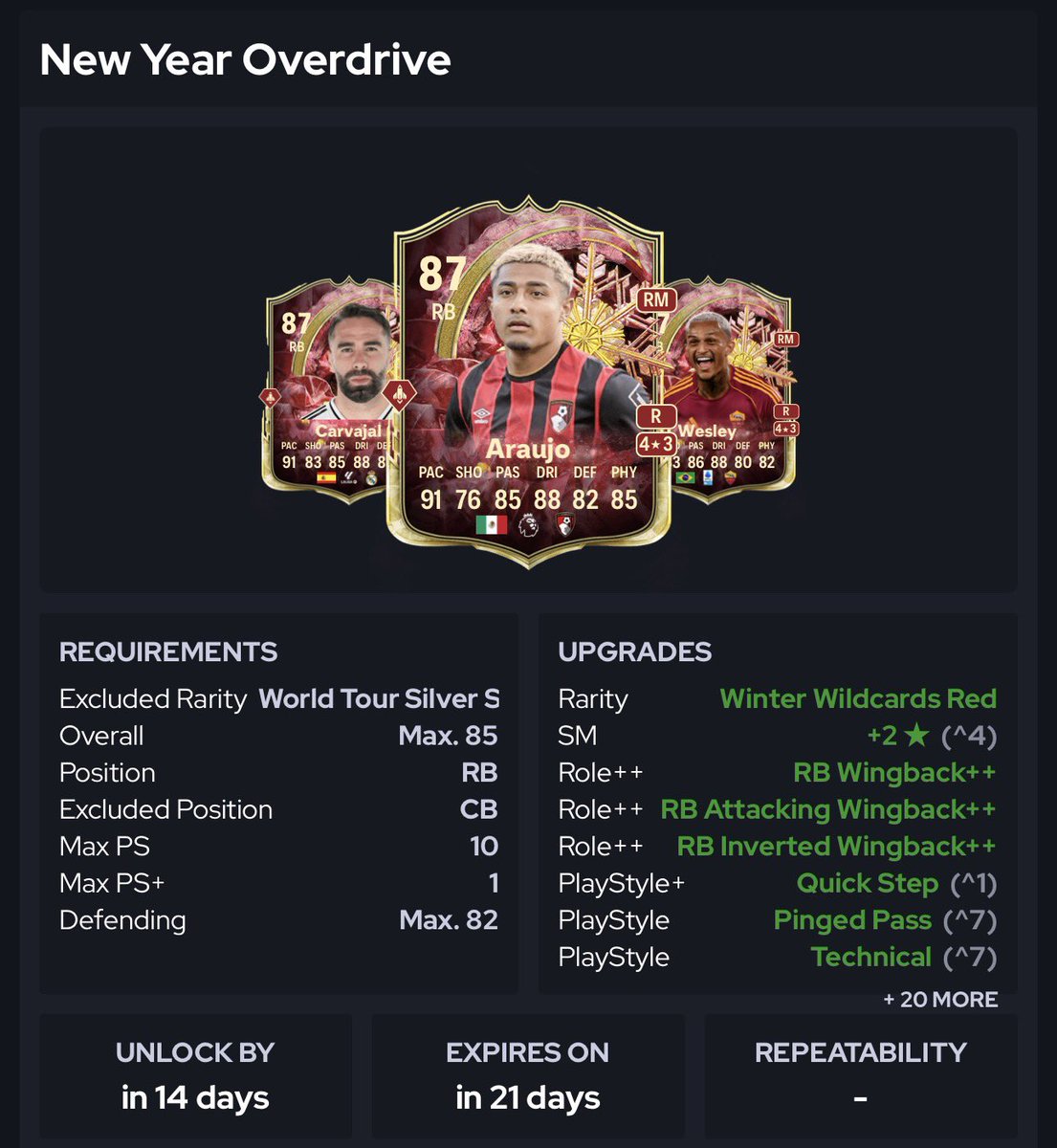 FTD - EAFC Trader/Creator tweet media