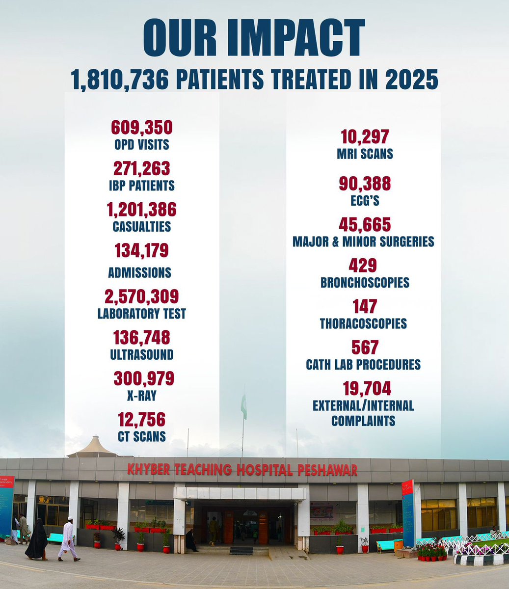 KP Updates tweet media