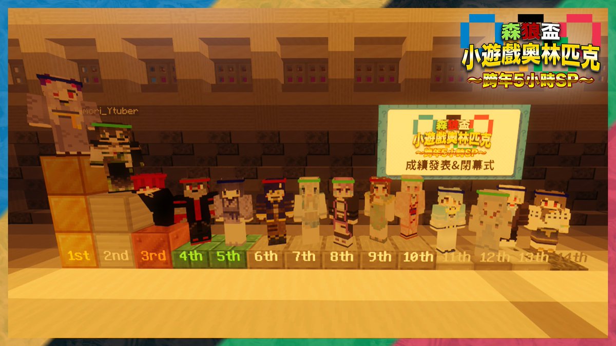 森博八鉛太_Ytuber【轉幕後為主】 tweet media