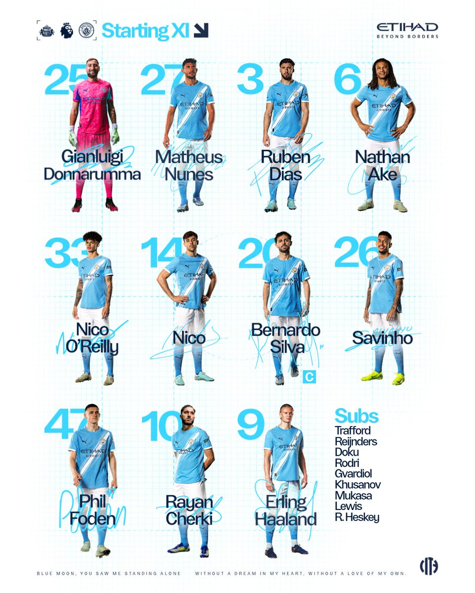 ManCity's tweet image. Your first City side of 2026 🩵

XI | Donnarumma, Nunes, Dias, Ake, O’Reilly, Nico, Bernardo (C), Savinho, Foden, Cherki, Haaland

SUBS | Trafford, Reijnders, Doku, Rodri, Gvardiol, Khusanov, Mukasa, Lewis, R. Heskey

🤝 @etihad