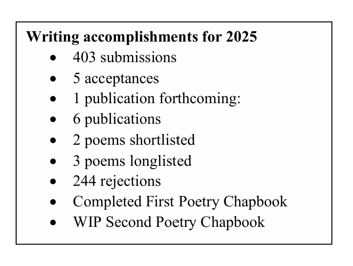 Angelle McDougall tweet media