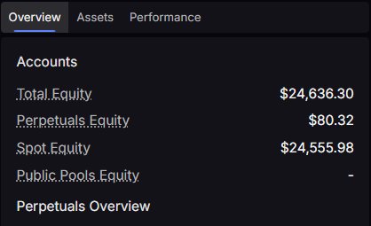 I earned $24K+ from the Lighter airdrop.
Now going all-in on <a href="/cascade_xyz/">Cascade</a>

• 24/7 perps (crypto, U.S. equities, private markets)
• $15M raised | Invite-only | Q1 2026 public
• Planning To Make $10K+ deposit

If you have a Cascade invite code, please DM.
you’ll earn up to 20%